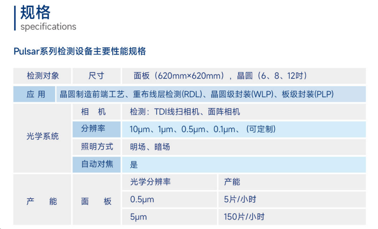 軟件系統(tǒng)(圖2)